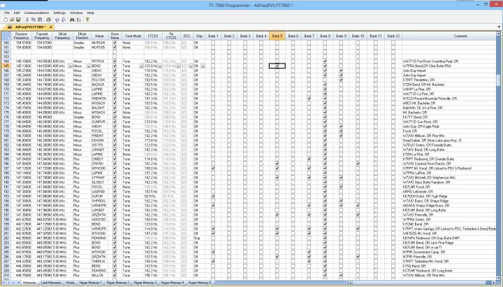 chirp programming database